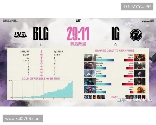 IG青年赛表现分析:个人能力如何影响团队整体战斗力 IG青年赛表现分析:个人能力如何影响团队整体战斗力