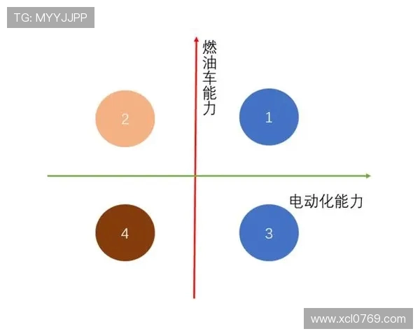 上海滑板队与西安滑板队赛后复盘分析比赛节奏与战术对比 上海滑板队与西安滑板队赛后复盘分析比赛节奏与战术对比