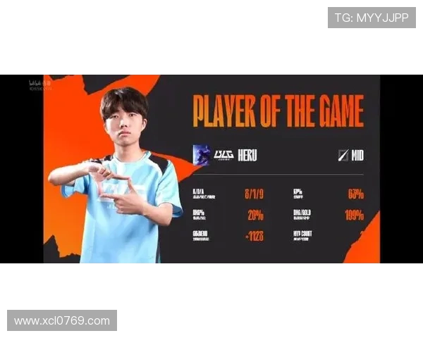 LNG在冠军杯中的团队配合分析与表现评估