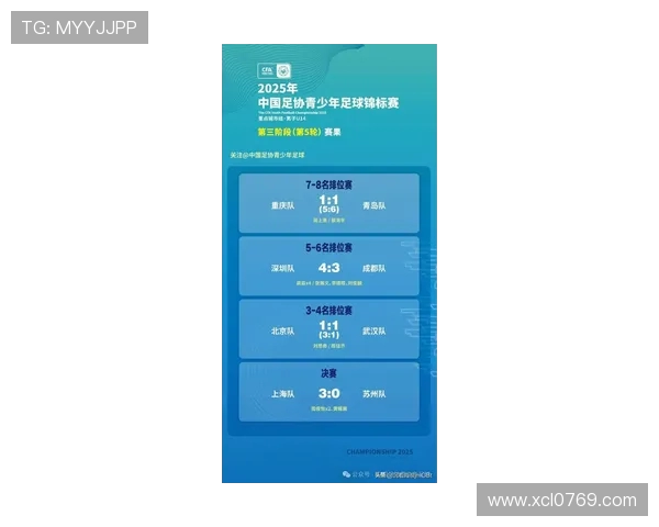 上海足球队以51分领跑冠军赛积分榜展现强劲实力