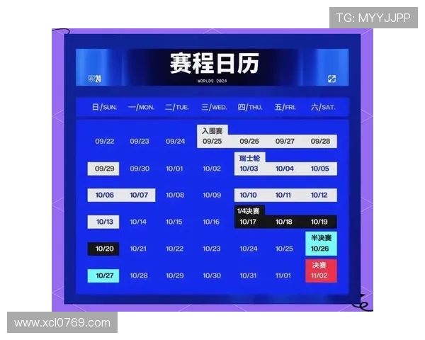 全球总决赛最新积分榜LNG战队以61分稳居第一名