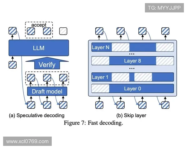 大师赛分析：IG战队选手个人能力的全面展现与影响