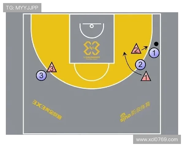 深入分析V5战队边路渗透打法的战术特点与应用效果