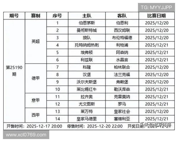 热刺与罗马历史交锋战绩分析及近期表现对比 热刺与罗马历史交锋战绩分析及近期表现对比