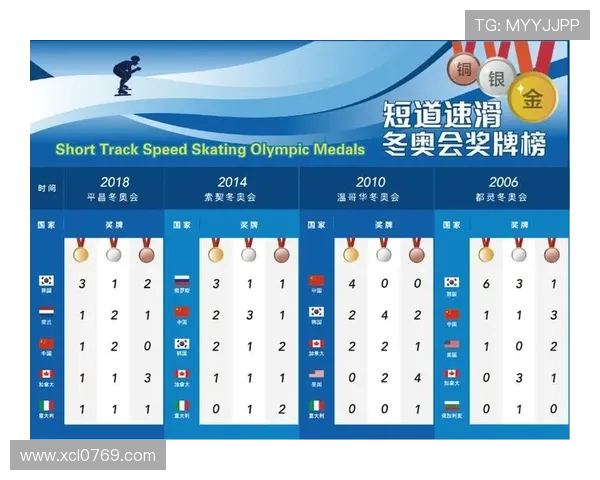 米竞技与巴竞技对决分析揭示双方战术及球员表现的关键因素 米竞技与巴竞技对决分析揭示双方战术及球员表现的关键因素