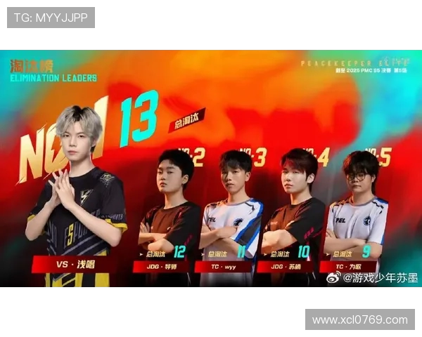 和平精英赛事分析:深入剖析JDG战队的比赛策略与经验分享 和平精英赛事分析:深入剖析JDG战队的比赛策略与经验分享