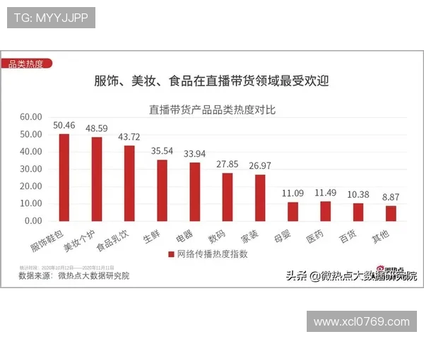 广州滑板队技术表现数据分析与提升策略探讨