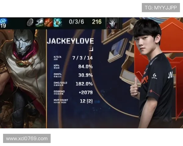 DOTA2战术解析:深入探讨JDG战队的控制体系与战略布局 DOTA2战术解析:深入探讨JDG战队的控制体系与战略布局