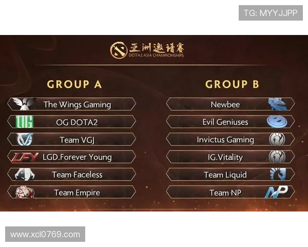 DOTA2实力排行榜更新IG战队荣登第七名展现强劲实力