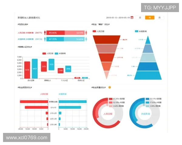 DOTA2热点分析：深入探讨LNG战队的运营策略与发展方向