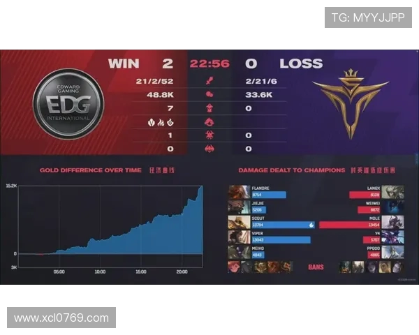 和平精英赛事分析：EDG战队如何以速度制胜的策略与战术探讨