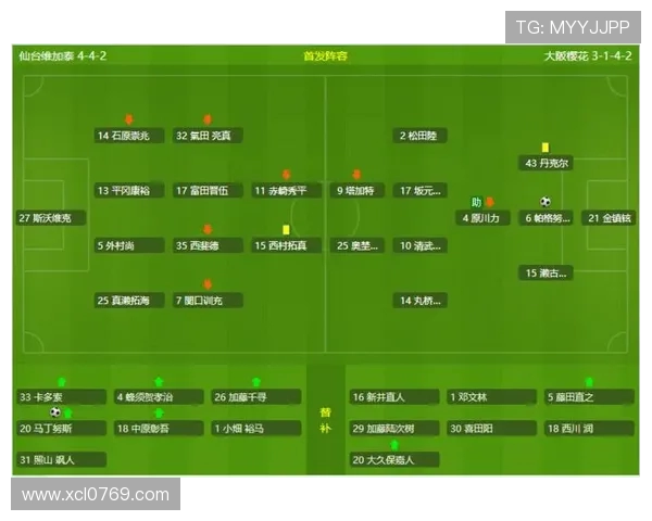 广州足球队配合表现的数据分析与战术探讨